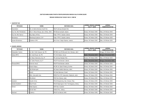 jadwal pemberangkatan ppih