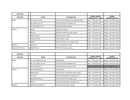 jadwal pemberangkatan ppih