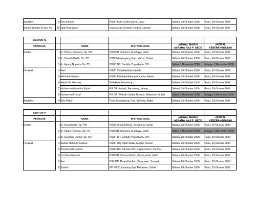 jadwal pemberangkatan ppih