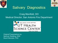 EMS Point of Care Saliva Testing for Cardiac Injury Markers