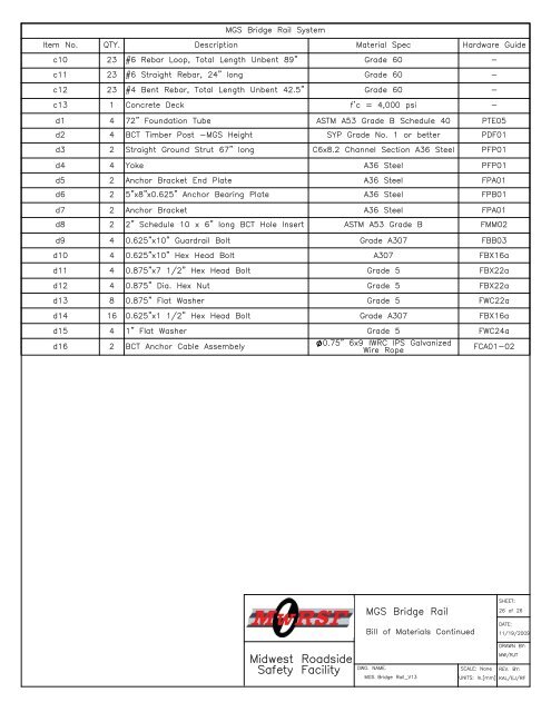 MGS Bridge Rail Drawing (pdf). - Guides