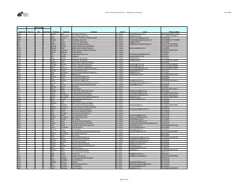 Master Installation Number Master Installers List Registry 120608 - the Sustainable Energy ...