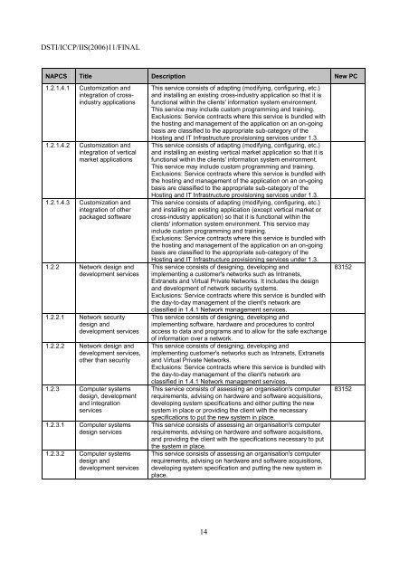 Classifying Information and Communication Technology (ICT ...