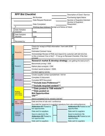 RFP Bid Checklist - DAS - General Services