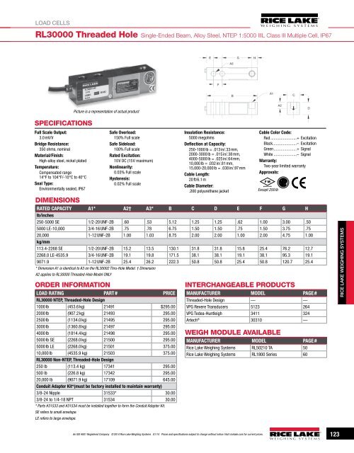 Rice Lake Single Ended - Rice Lake Weighing Systems