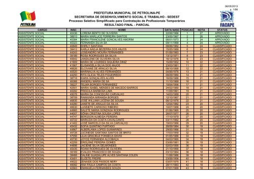 PREFEITURA MUNICIPAL DE PETROLINA-PE ... - Facape