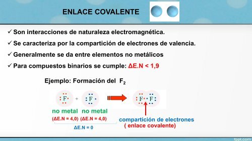 Enlaces químicos