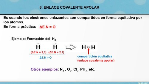 Enlaces químicos