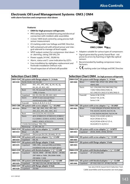 Alco Controls