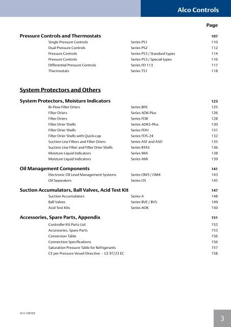 Alco Controls