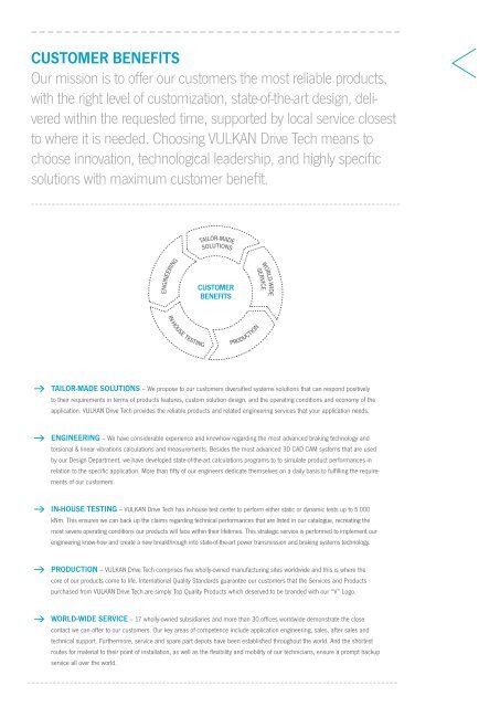 DRIVe solutIons FoR CoMPRessoRs anD BloWeRs - vulkan group