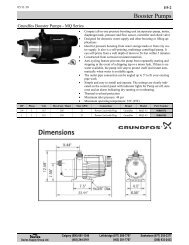 Jet Pump - Davies Supply Group Ltd.