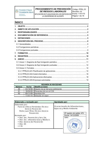 AplicaciÃ³n de plaguicidas en uso fitosanitario y abonos, zonas ...