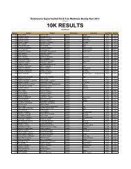 10K RESULTS - eXtribe