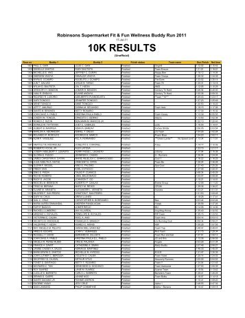 10K RESULTS - eXtribe