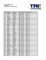 Tri United at Whiterock 13 Nov 2010 Official Results ... - eXtribe