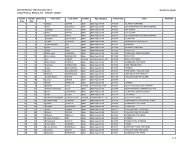 WHITEROCK TRIATHLON 2012 UNOFFICIAL RESULTS ... - eXtribe