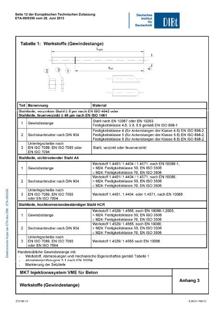 ETA-09/0350 - MKT Metall-Kunststoff-Technik GmbH & Co. KG