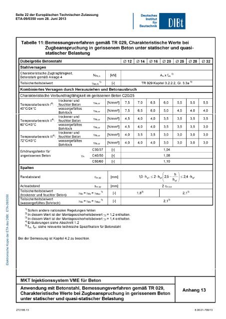 ETA-09/0350 - MKT Metall-Kunststoff-Technik GmbH & Co. KG