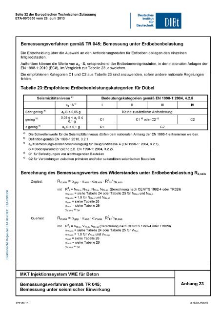 ETA-09/0350 - MKT Metall-Kunststoff-Technik GmbH & Co. KG