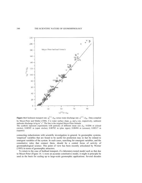 Chapter 14 - Limitations on Predictive Modeling in Geomorphology ...