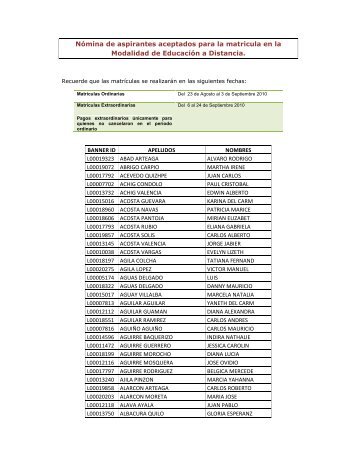 Nómina de aspirantes aceptados para la matricula en la Modalidad ...