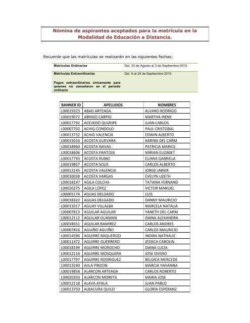 Nómina de aspirantes aceptados para la matricula en la Modalidad ...