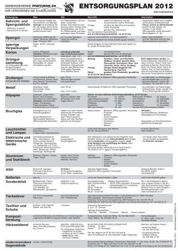 ENTSORGUNGSPLAN 2012 - Gemeindewerke  Pfäffikon ZH
