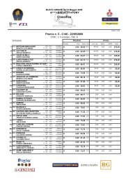 RISULTATI busto arsizio 22-24 MAGGIO ... - FISE Lombardia