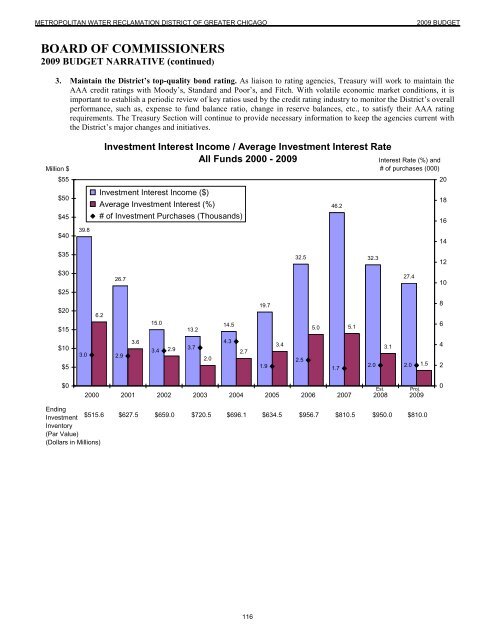 Budget Message / Highlights - Metropolitan Water Reclamation ...