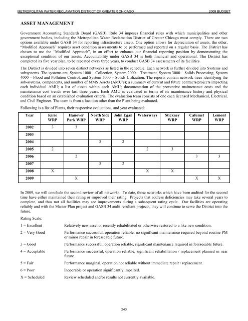 Budget Message / Highlights - Metropolitan Water Reclamation ...