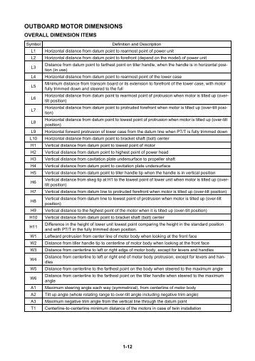 yamaha outboard motor dealers australia outboard motor dimensions impremedia net yamaha outboard motor dealers australia outboard motor dimensions impremedia net
