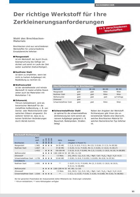 Backenbrecher - Lactan GmbH & Co KG