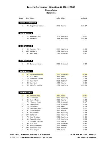 Talschaftsrennen | Sonntag, 8. MÃ¤rz 2009 - Skiclub Innertkirchen