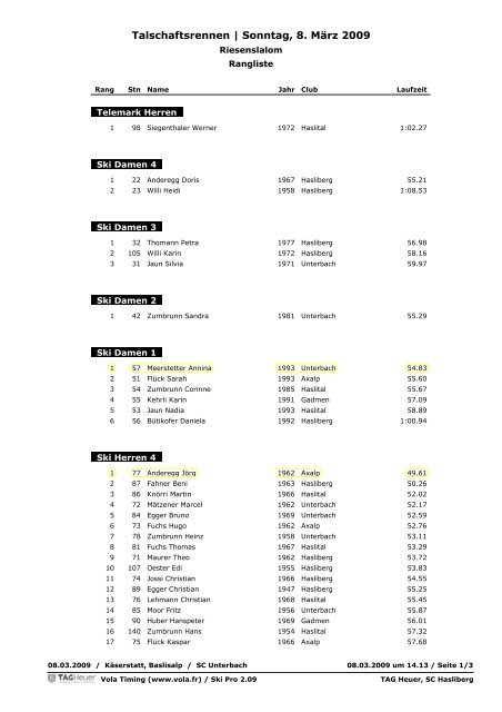 Talschaftsrennen | Sonntag, 8. MÃ¤rz 2009 - Skiclub Innertkirchen