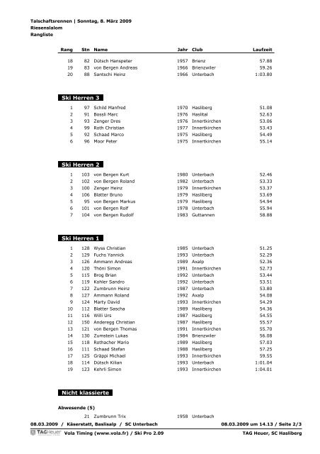 Talschaftsrennen | Sonntag, 8. MÃ¤rz 2009 - Skiclub Innertkirchen