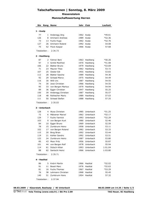 Talschaftsrennen | Sonntag, 8. MÃ¤rz 2009 - Skiclub Innertkirchen