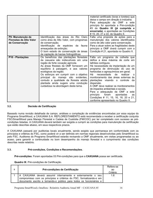 Caxuana Reflorestamento SA, SW - Rainforest Alliance