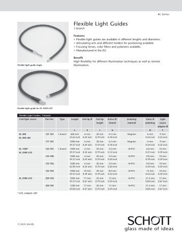 Flexible Light Guides - SCHOTT North America