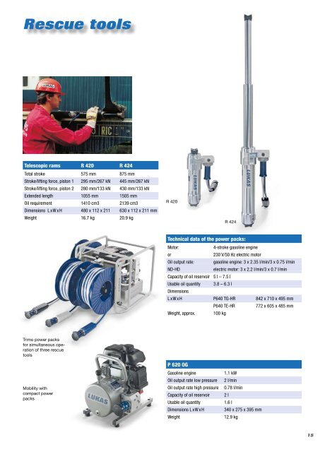 LUKAS Rerailing System - Hasmak.com.tr