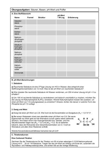 Ãœbungsaufgaben: SÃ¤uren, Basen, pH-Wert und Puffer