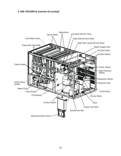 KM1301SAH-E Service Manual - Hoshizaki