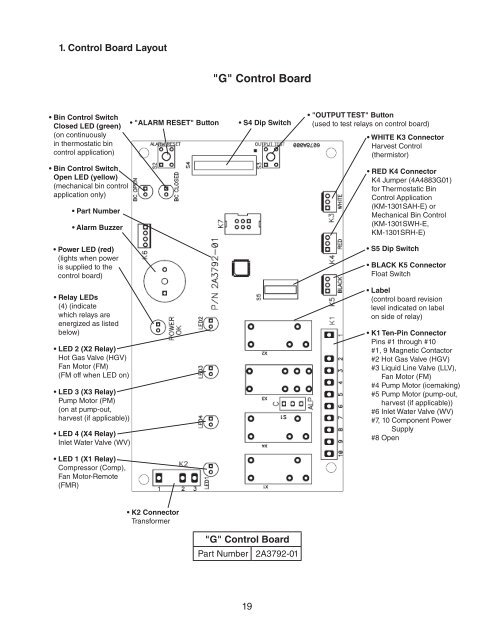 KM1301SAH-E Service Manual - Hoshizaki