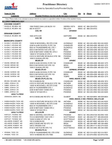 Practitioner Directory - Care1st Health Plan