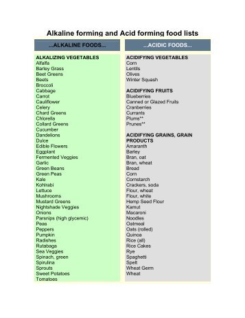 Alkaline and Acid Forming Foods - BioRay