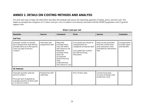 Working Paper No. 6 - Health Policy Project