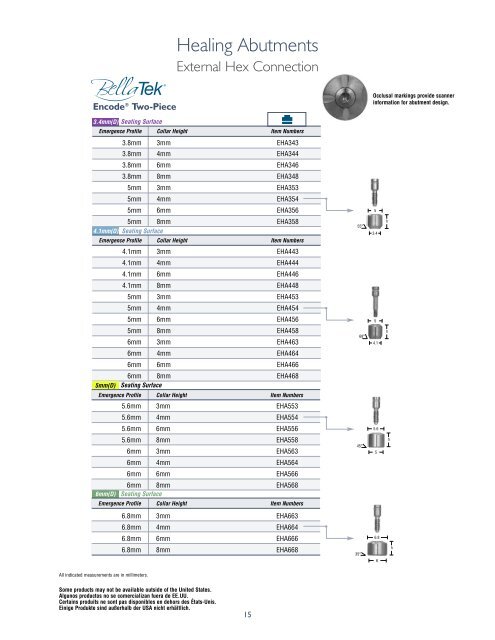 Surgical Catalog - BIOMET 3i