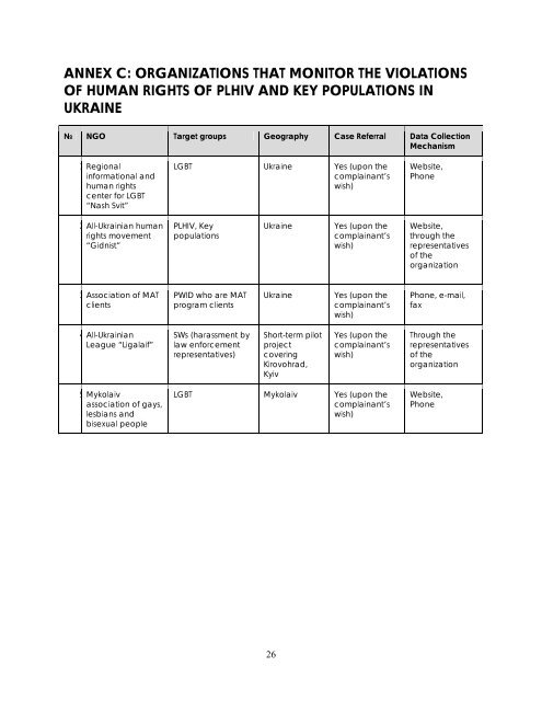 English Version - Health Policy Project