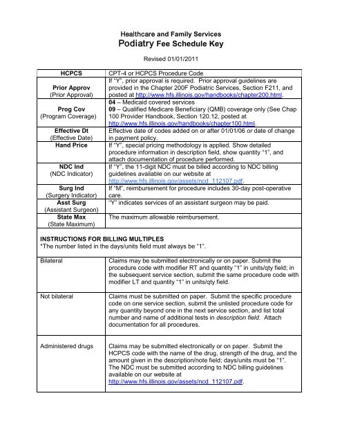 Podiatry Fee Schedule Key - Illinois Department of Healthcare and ...