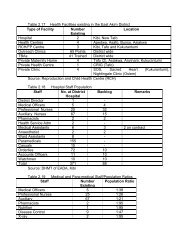 Table 2.17 Health Facilities existing in the East ... - Ghana Districts